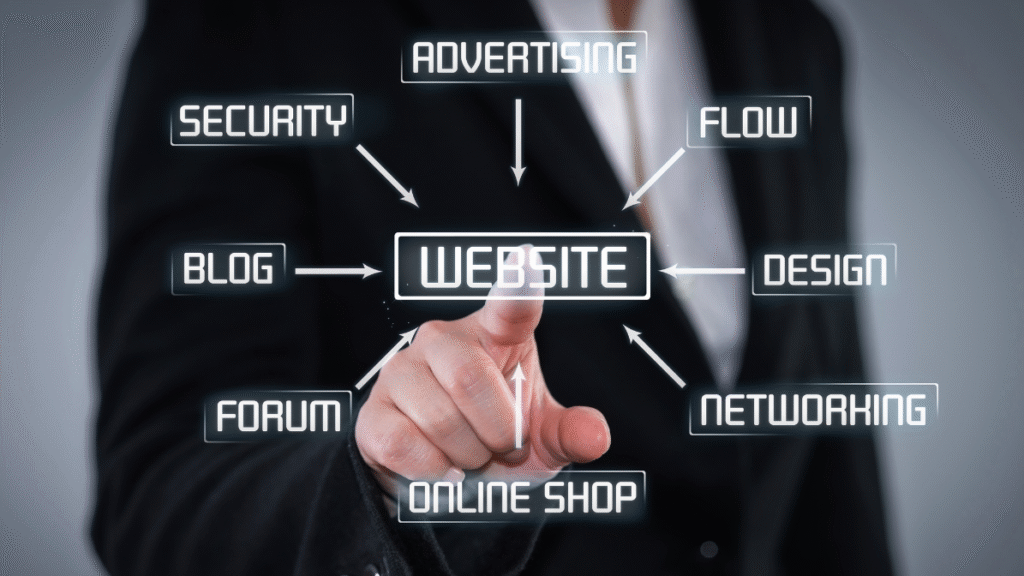 Best Website designer in India | Digital Ruchi